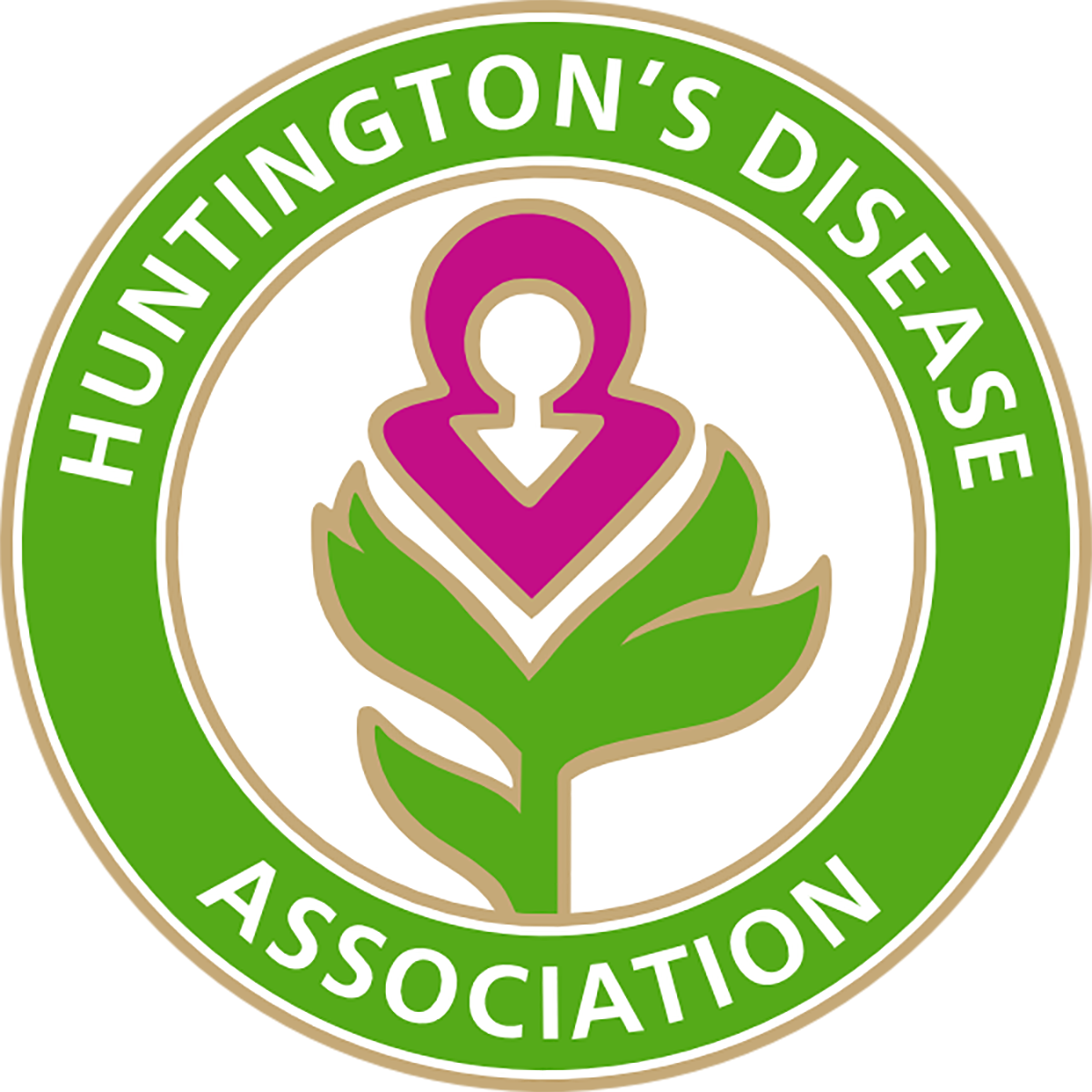 Huntingtons disease association